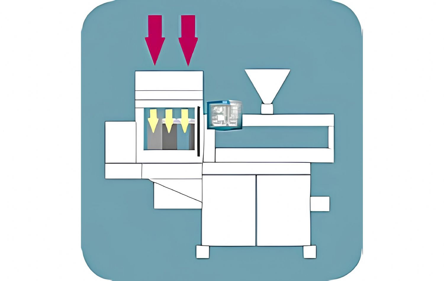 Cleanroom Injection Molding Process 