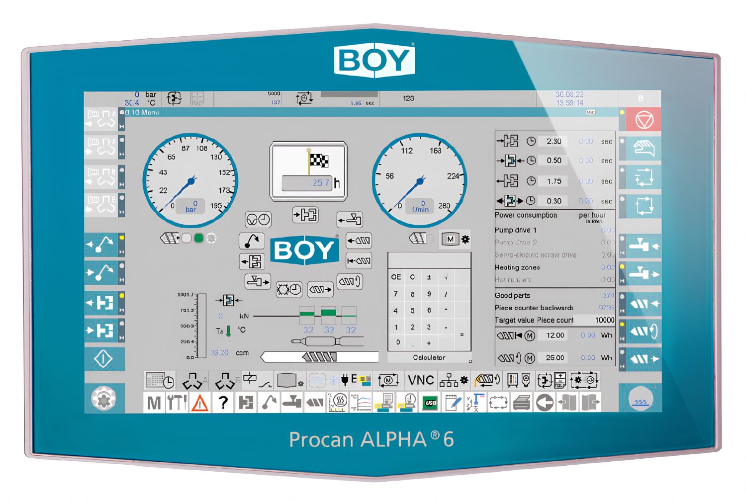 Procan ALPHA 6 Control System